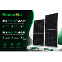 Сонячні панелі ReneSola 720 Вт